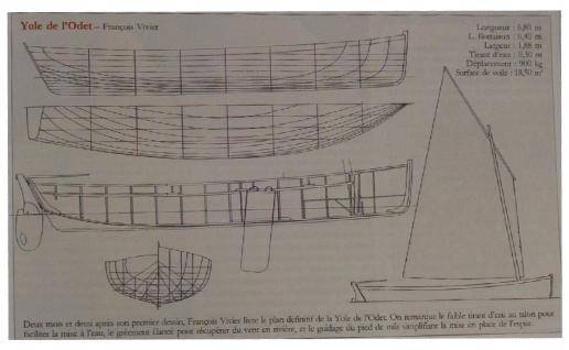 Plan Yole de l'Odet